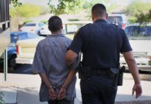 Understanding the Process of Getting Arrested: A Comprehensive Guide (2024)