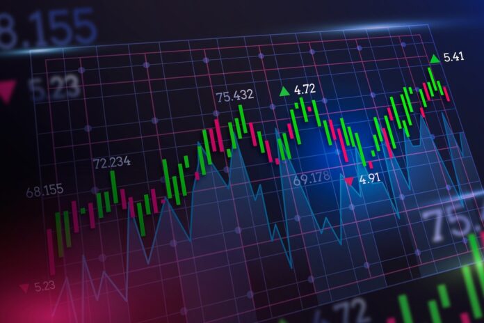 stock market tracking